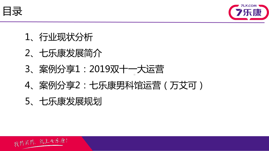 医药电商运营课件.ppt_第2页