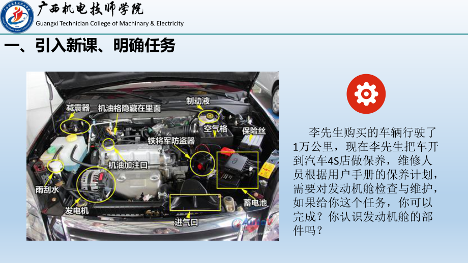 任务3-发动机舱检查课件.pptx_第3页