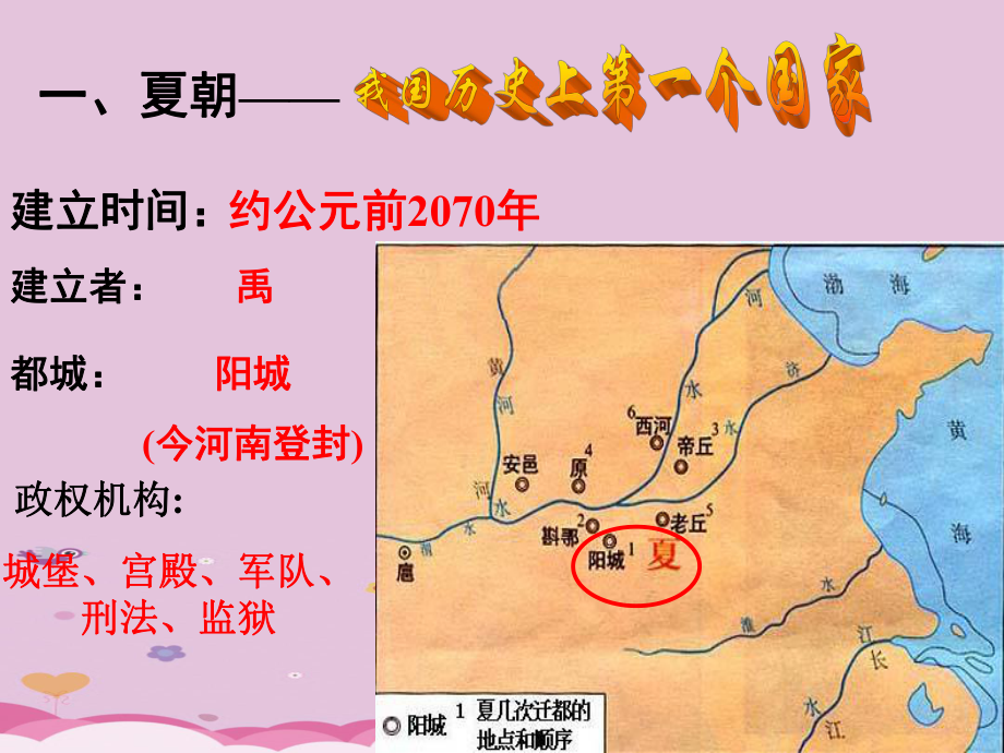 夏商西周的更迭PPT课件9-北师大版优秀课件.ppt_第3页