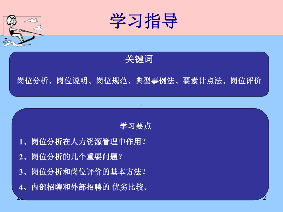 人力资源管理获取1-精品课件.ppt_第2页