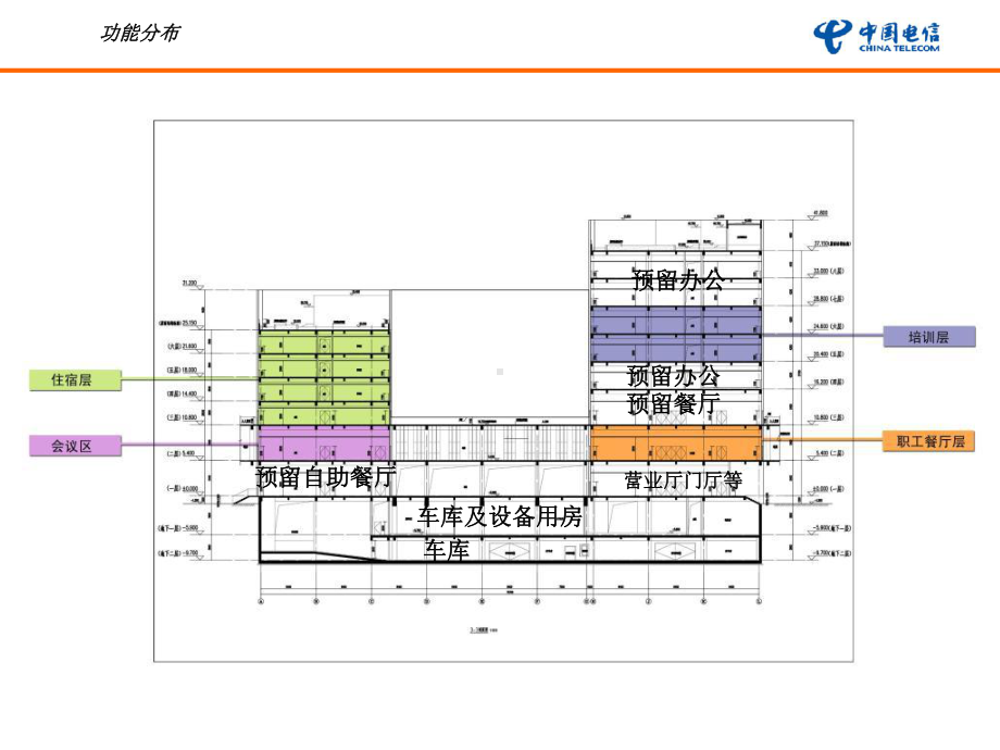 北京信息科技创新园后勤保障中心室内设计课件.ppt_第2页