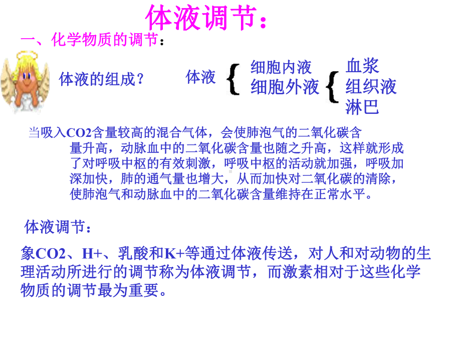 体液调节(3)全面版课件.ppt_第2页