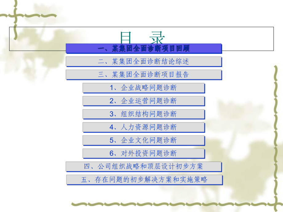 企业管理全面诊断报告课件1.ppt_第1页