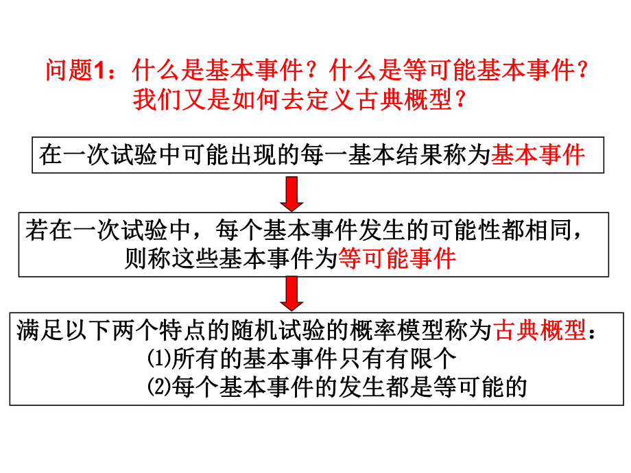 古典概型-古典概率PPT优秀课件.ppt_第3页