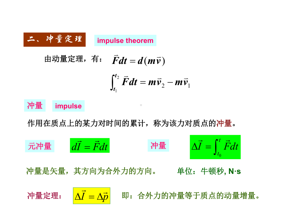 大学物理动量定理讲解课件.ppt_第2页