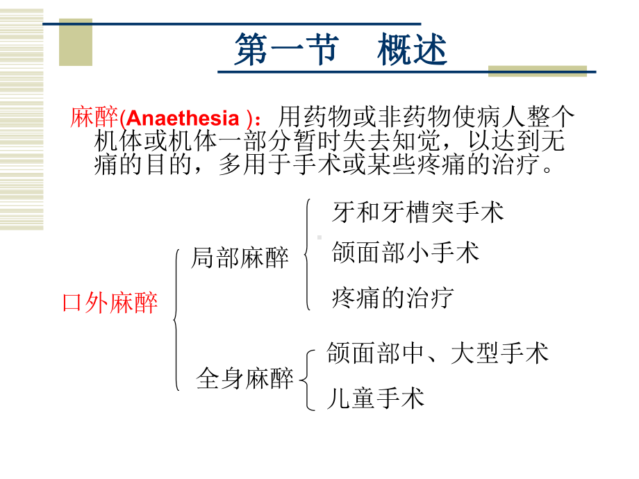 口腔局部麻醉汇总课件.ppt_第3页