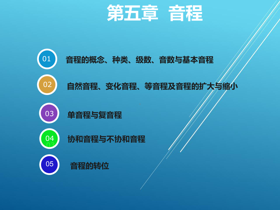 乐理与视唱练耳第五章课件.ppt_第3页