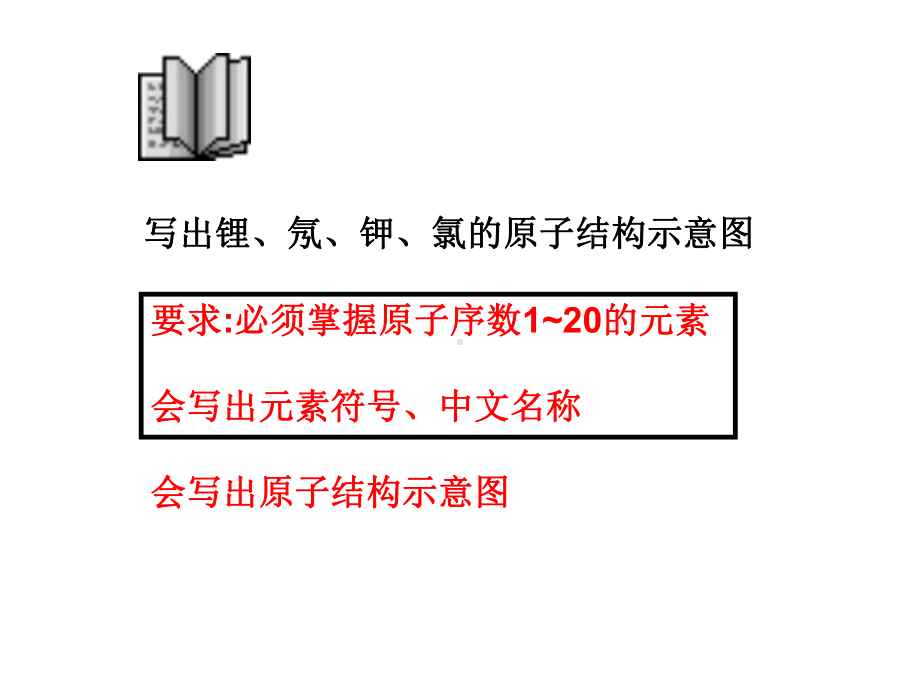 化学课件《元素周期律》优秀ppt18-苏教版.ppt_第1页