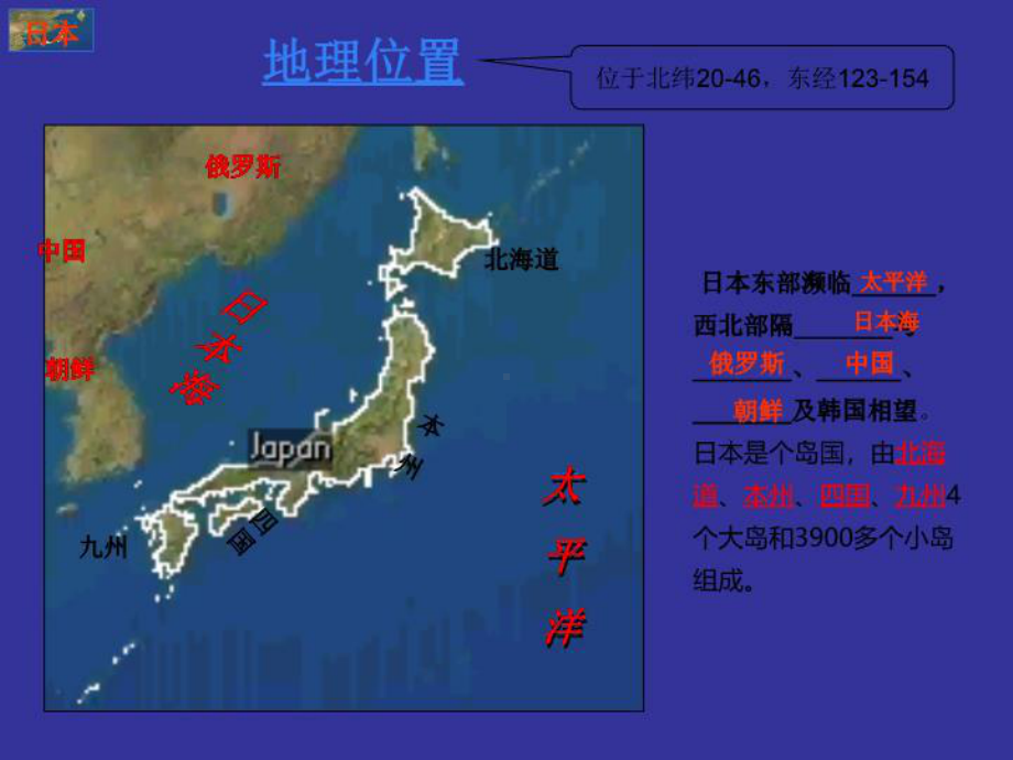 国际贸易地理-日本703精品课件.ppt_第3页