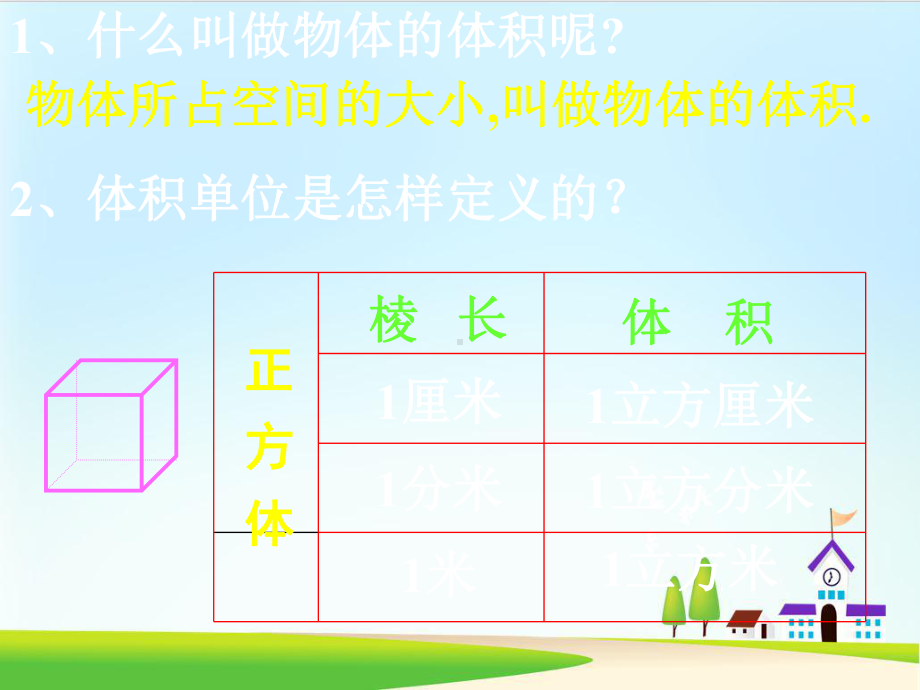 人教新课标课件-长方体和正方体的体积ppt课件6.ppt_第2页