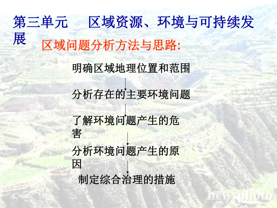 区域水土流失及其治理课件.ppt_第1页