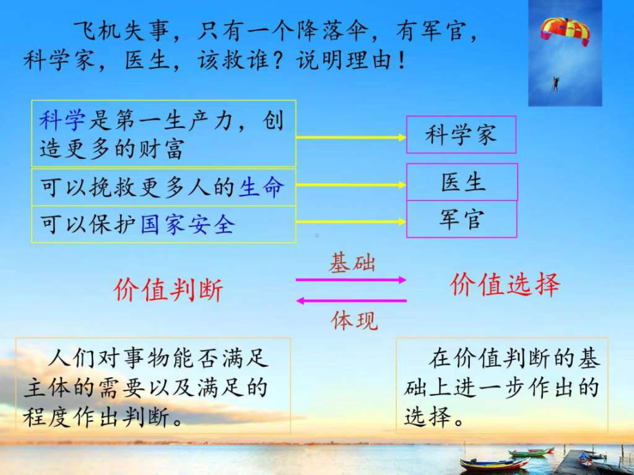 价值判断与价值选择(优质课)-课件.ppt_第3页