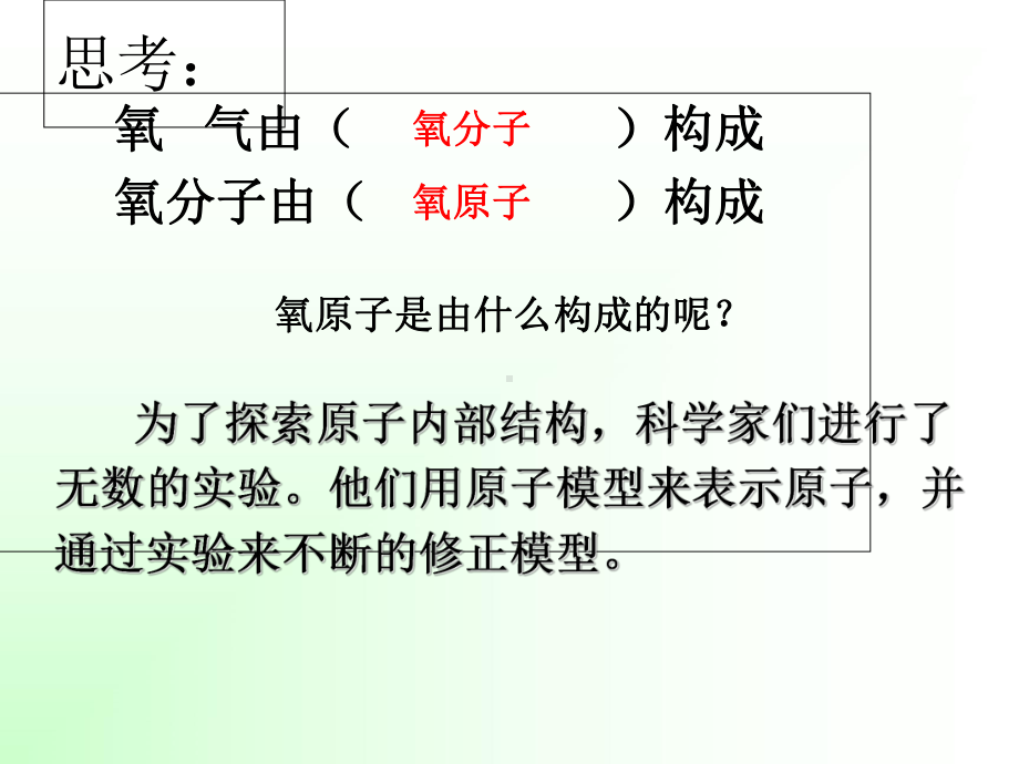 原子结构的模型PPT精品课件1.ppt_第2页