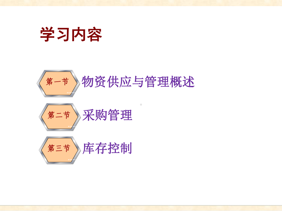 中小企业管理第四章课件.ppt_第2页