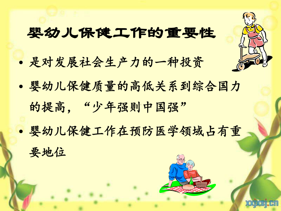 保健与护理生长监测课件.ppt_第3页