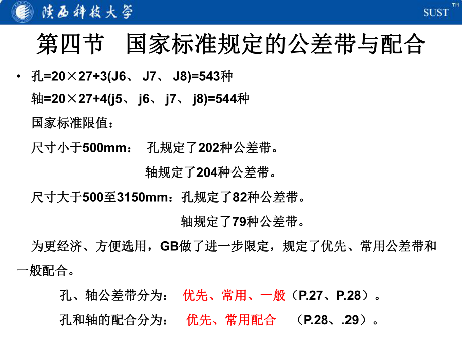 国标与公差带配合讲解课件.ppt_第1页