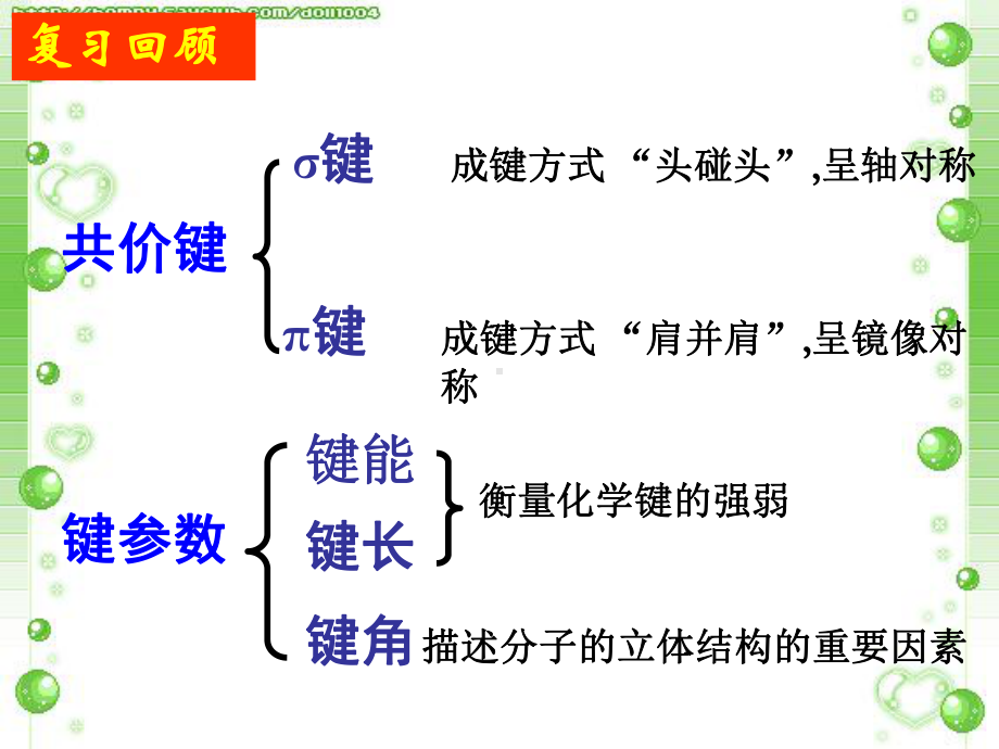 化学课件《分子构型与物质的性质》优秀ppt-苏教版.ppt_第2页