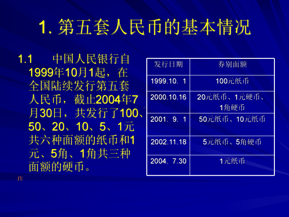 人民币知识培训课件.ppt_第2页