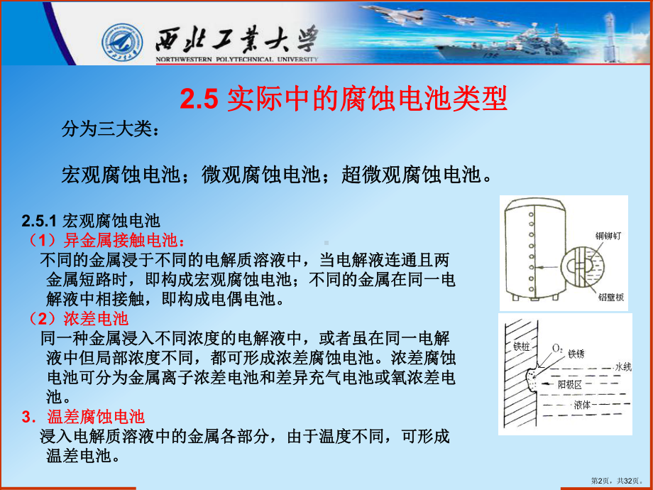 —电化学腐蚀原理(二)讲解课件.ppt_第2页