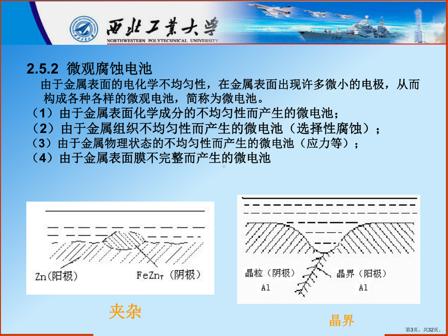 —电化学腐蚀原理(二)讲解课件.ppt_第3页