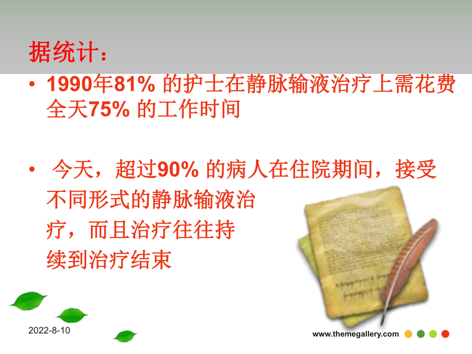 主动静脉治疗模式在肿瘤化疗的应用(精品PPT)-课件.ppt_第3页