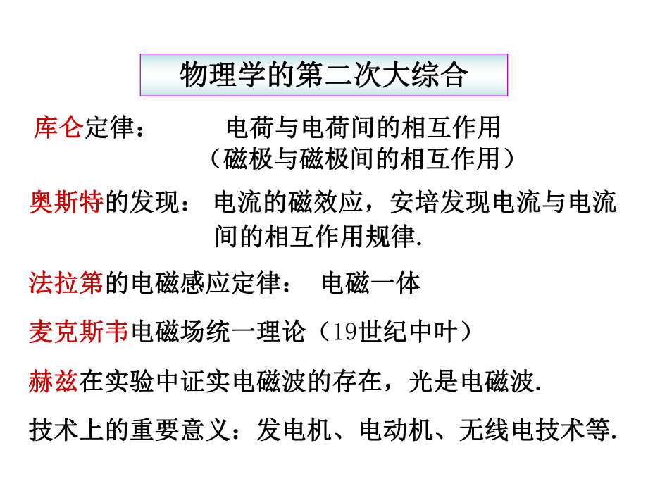 大学物理第九章静电场课件.ppt_第2页