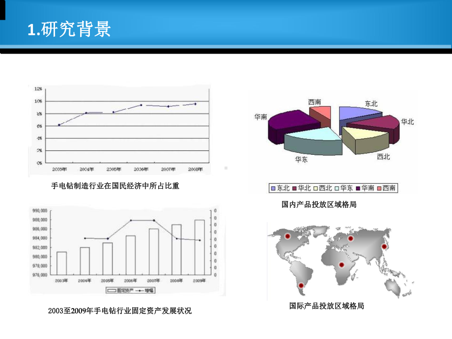 产品改良设计唐智-15案例分析-1-新.ppt_第3页