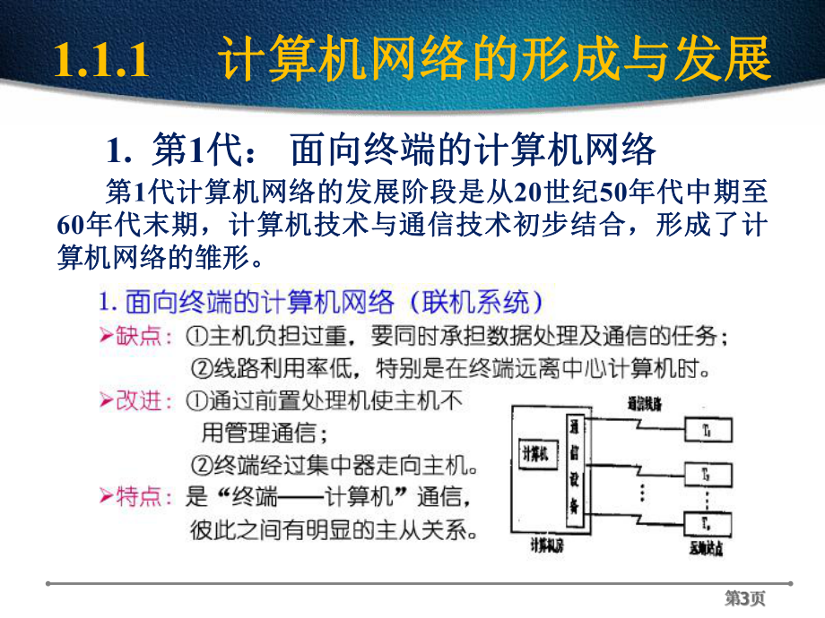 企业信息化技术基础介绍课件.pptx_第3页