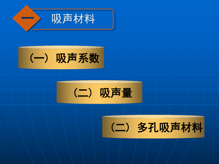 噪声控制技术-吸声课件.ppt_第3页