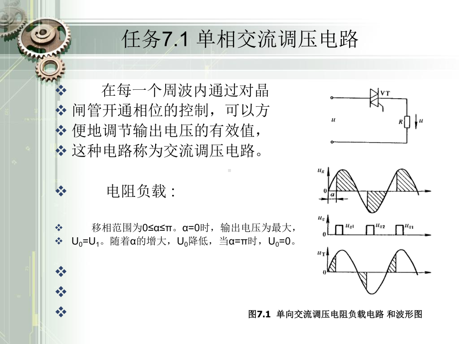 交流电力控制电路学习培训课件.ppt_第3页