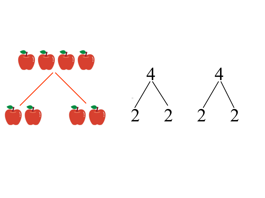 大班数学：5以内数的分解组成练习.课件.ppt_第3页