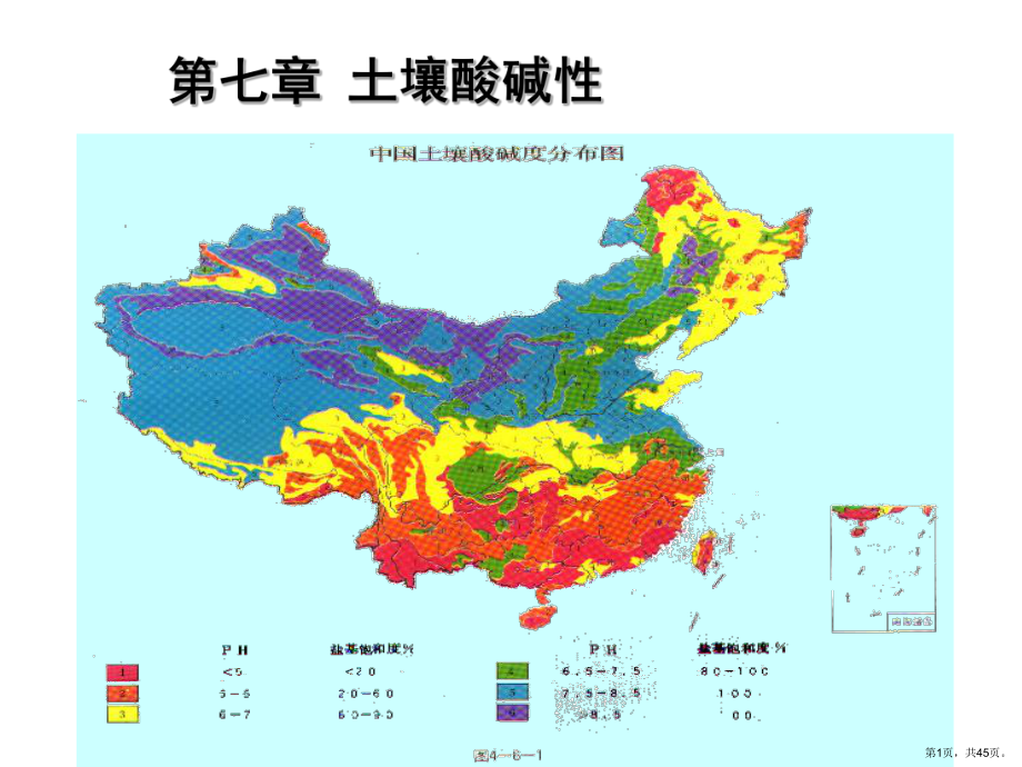 土壤酸碱性..课件.ppt_第1页