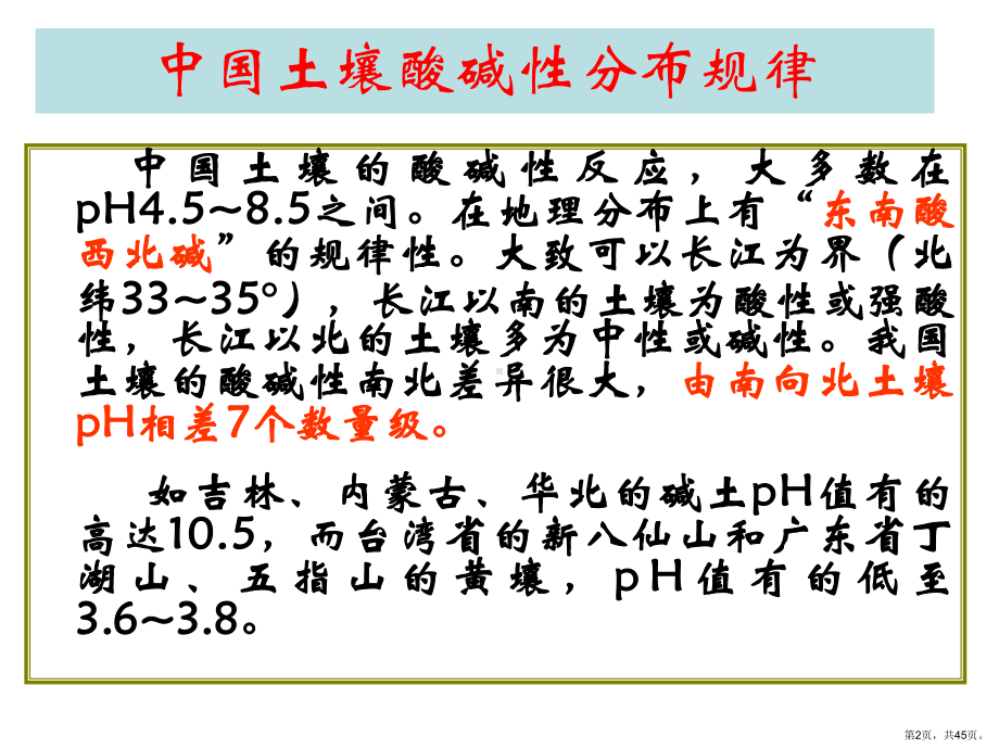 土壤酸碱性..课件.ppt_第2页