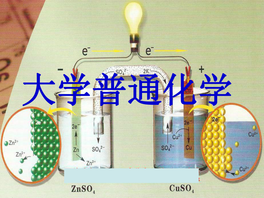 大学化学第4章电化学原理及应用讲解课件.ppt_第1页