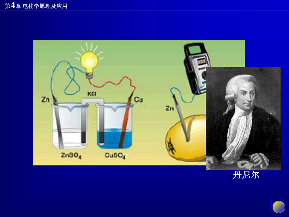 大学化学第4章电化学原理及应用讲解课件.ppt_第3页