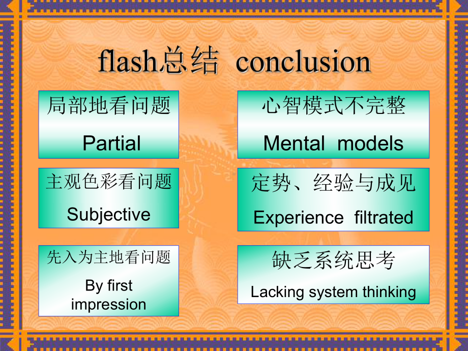 培训管理和开发MBA课件.ppt_第3页