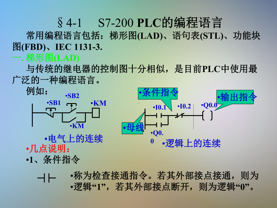 可编程控制器编程指令课件.pptx_第2页