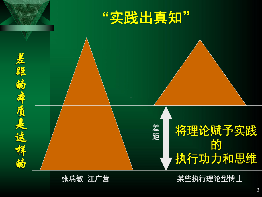 塑造卓越领导力与高效能执行力(PPS153张幻灯片)课件.pptx_第3页