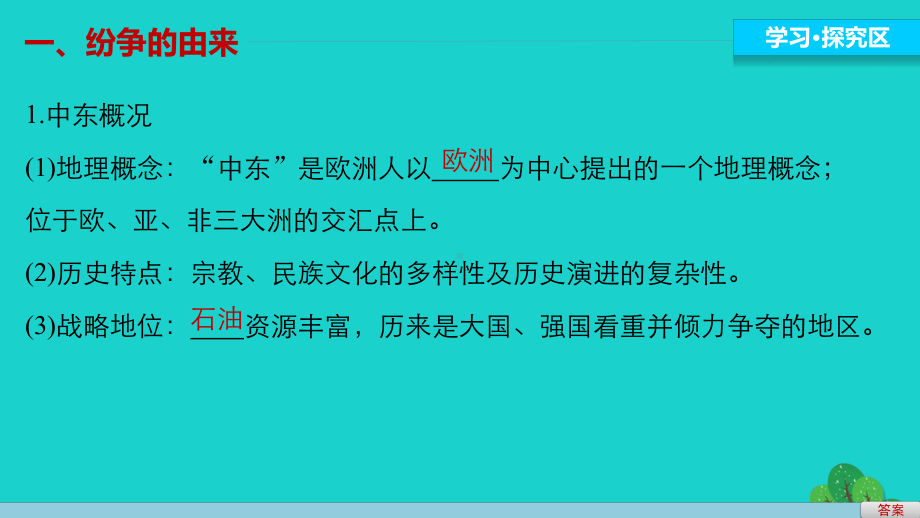 学案3中东问题的由来与发展第五单元烽火连绵的局部战争课件.ppt_第3页