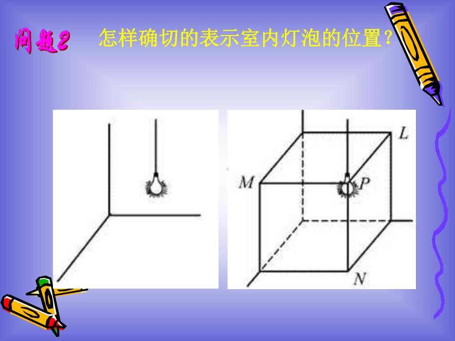 名师推荐《空间直角坐标系》课件1(北师大版必修2).ppt_第3页