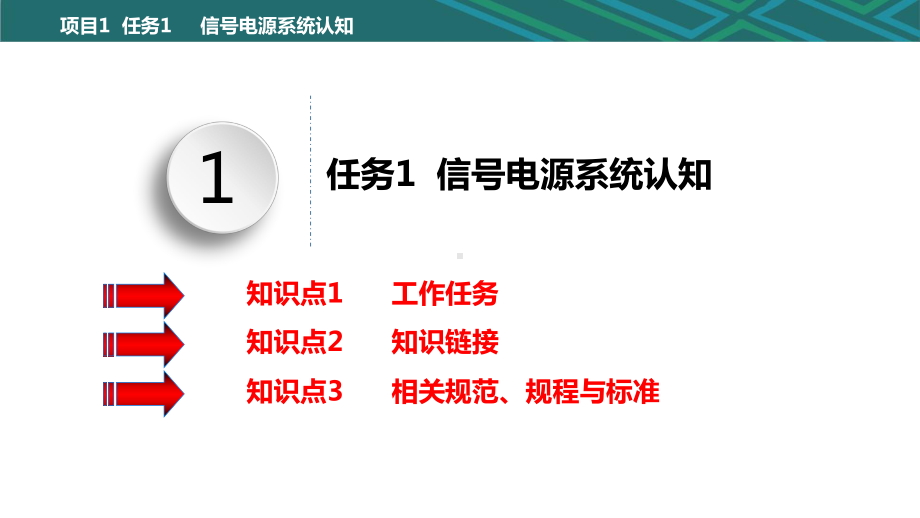 城市轨道交通信号及通信电源系统维护1.1信号电源系统认知课件.ppt_第2页