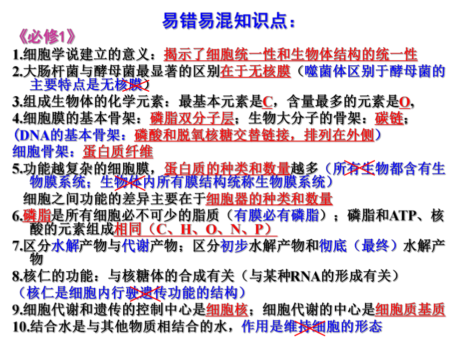 历史学业水平测试考前辅导课件.ppt_第2页