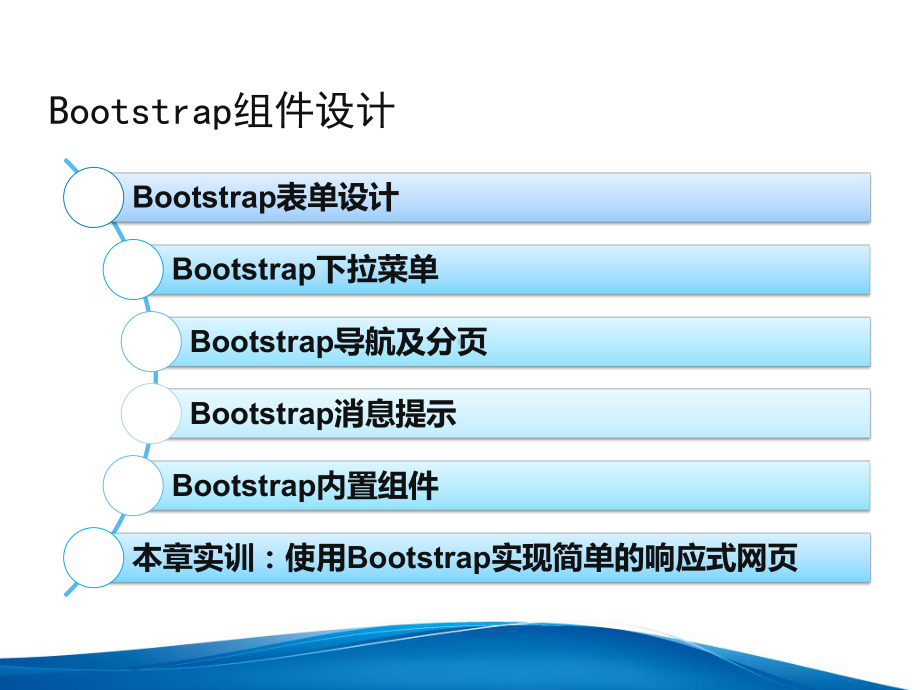 响应式网页开发基础教程(jQuery+Bootstrap)第6章Bootstrap组件设计课件.pptx_第2页