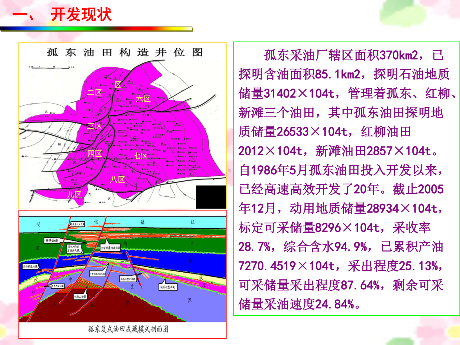 孤东采油厂套损井综合治理技术课件.ppt_第3页