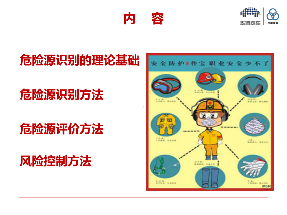 危险源辨识、评价和控制方法精选课件.ppt_第2页