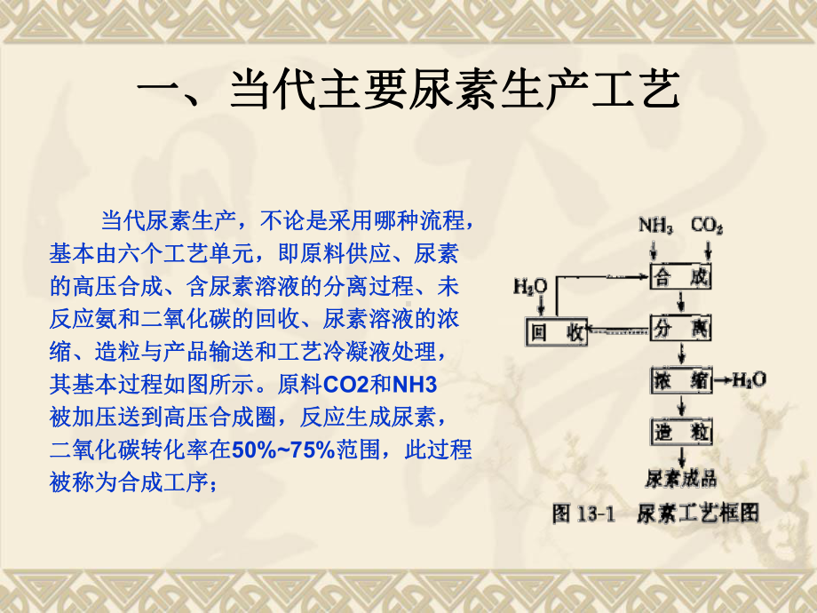 二氧化碳汽提尿素培训教材课件.pptx_第2页