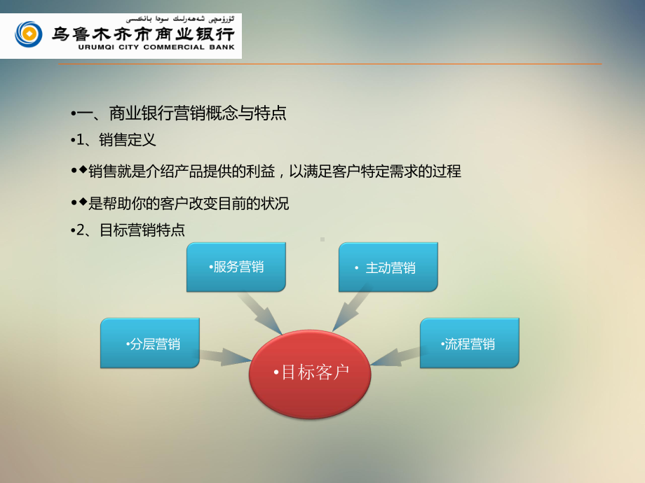 商业银行客户分层分级管理与关系营销课件.ppt_第3页