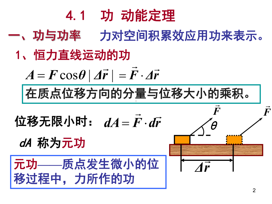 大学物理功动能定理保守力的功课件.ppt_第2页