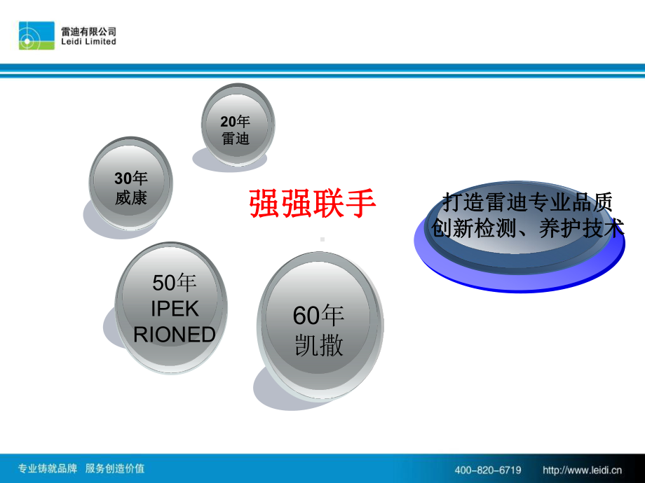 城市下水管网检测与维护的技术解决手段1课件.ppt_第3页