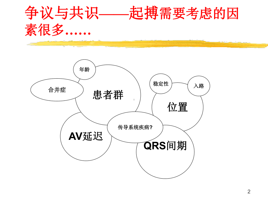 右室心尖部起搏(RVAP)与间隔部起搏(RVSP)：争议与共识共38张幻灯片.ppt_第2页